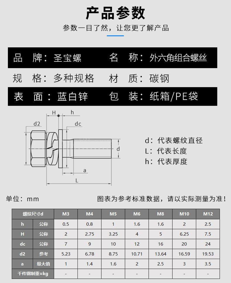 外六角组合描述_07.jpg