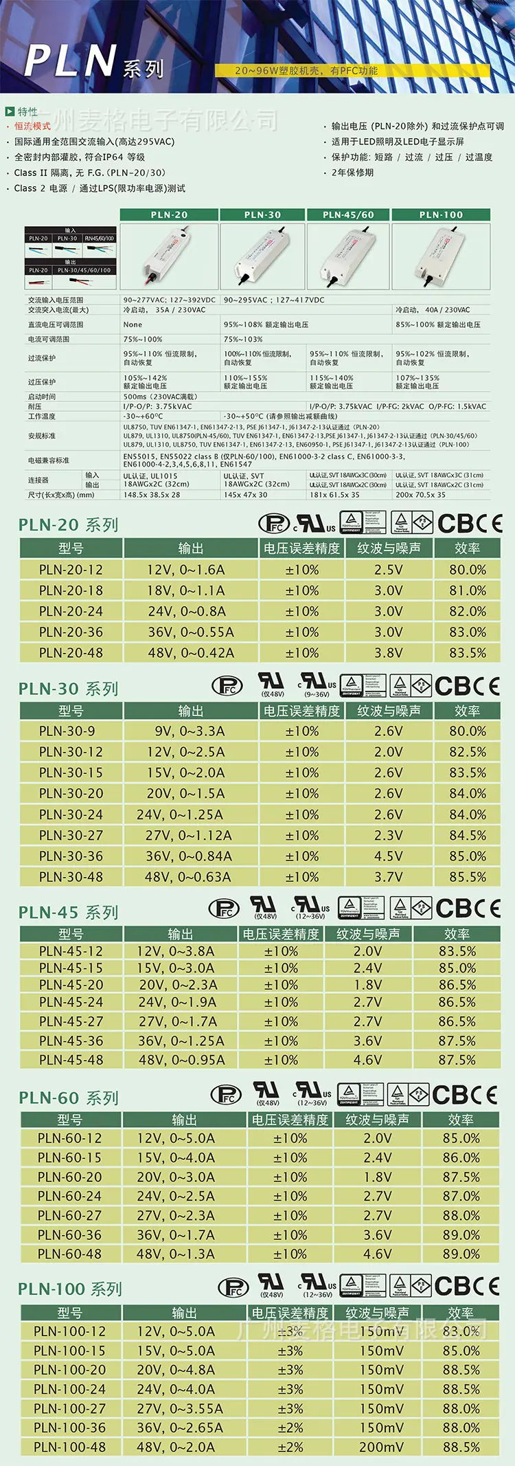 PLN规格书.jpg