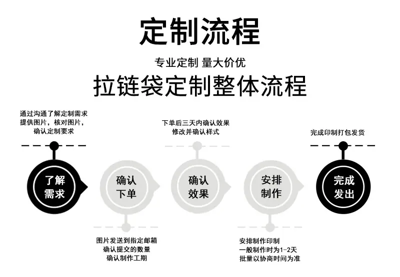兴万达拉链袋内页_12.jpg
