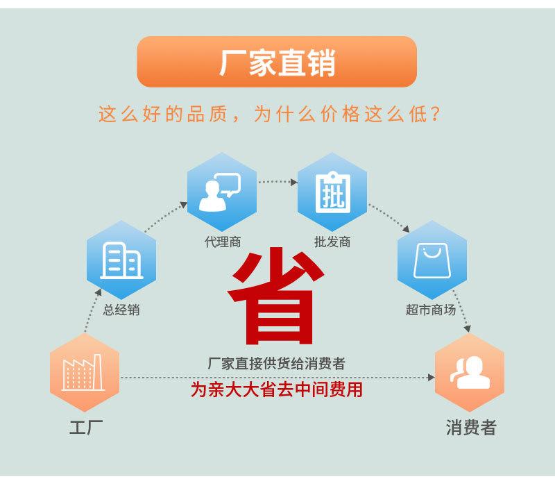 五谷杂粮详情_13