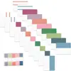 Etiquetas de índice de color transfronterizas notas adhesivas transparentes impermeables y escribibles pegatinas de notas adhesivas translúcidas etiquetas adhesivas de fuerte adhesivo