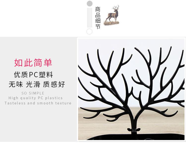 详情