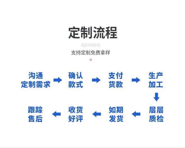 防草布详情页_15