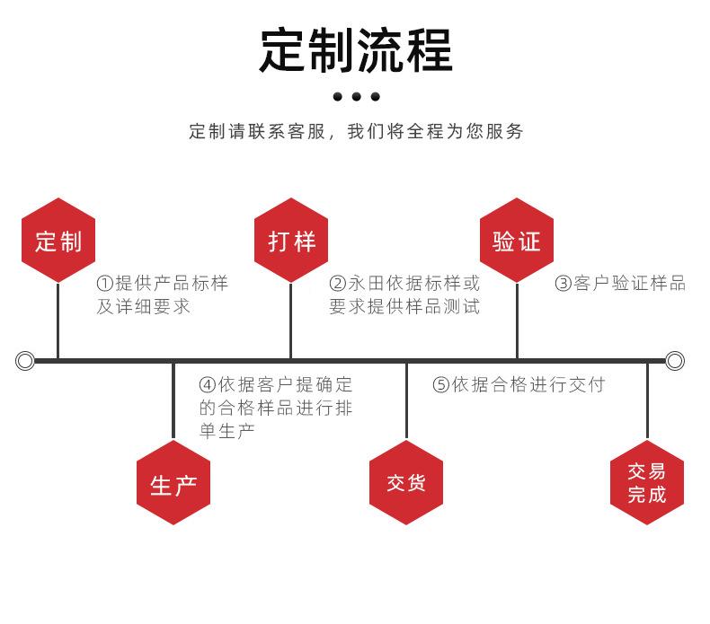 详情页-901_12