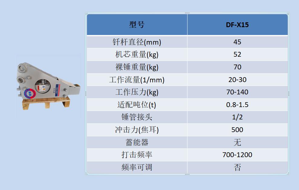 x15参数.png