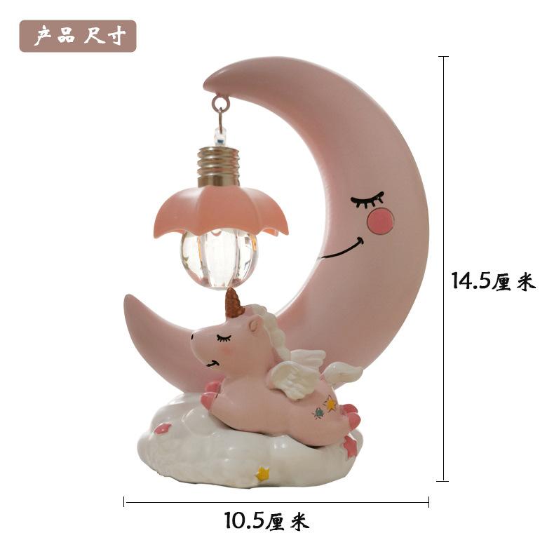 未标题-1 副本 (2)