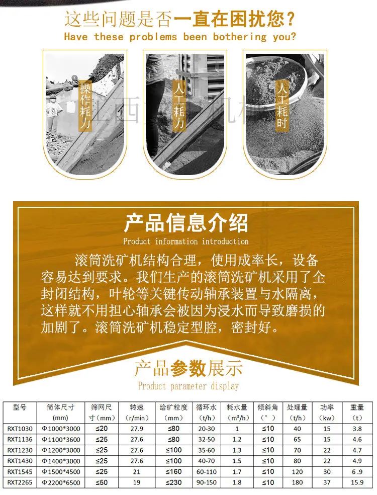 滚筒洗矿机 (2).jpg