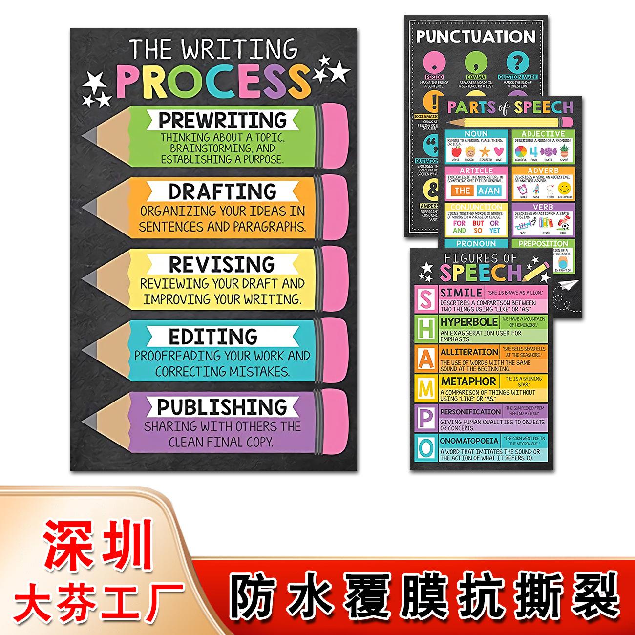 4张语法海报 (1).jpg2022.08主图