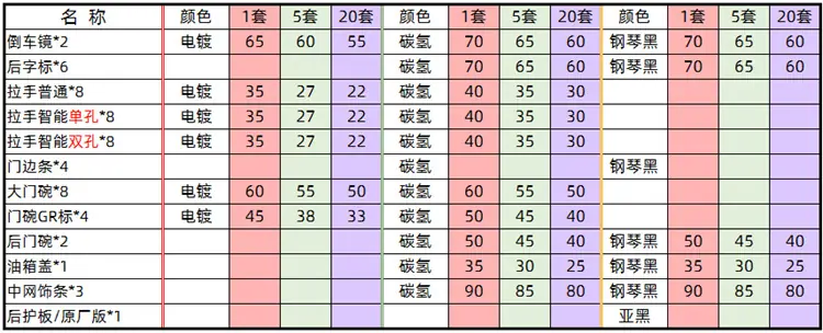价格.png