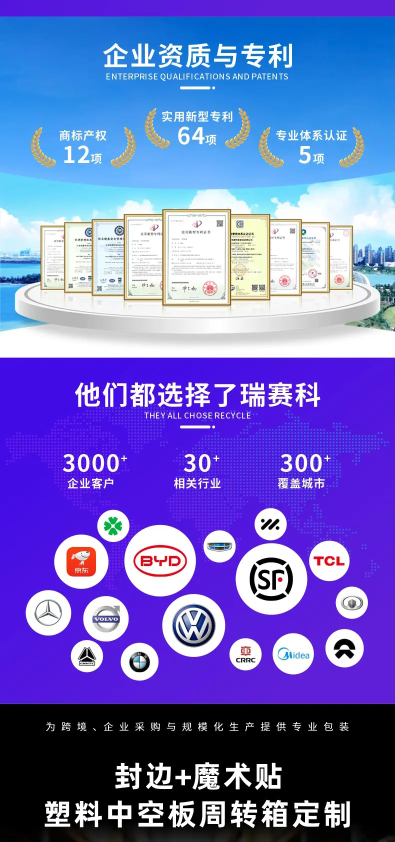 封边魔术贴中空板箱详情页_04