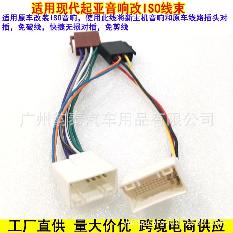 现代起亚ISO 7.jpg