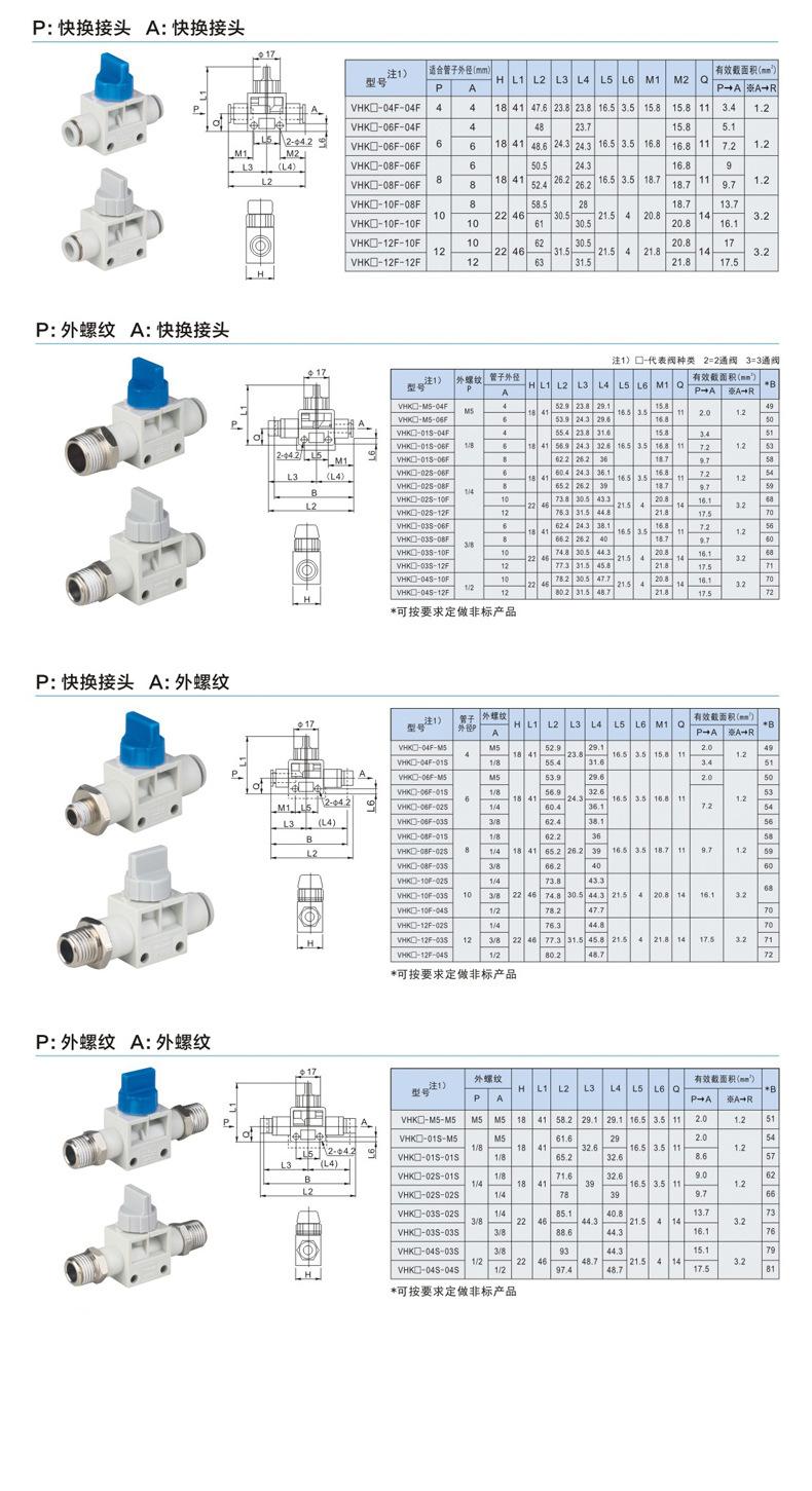 详情页-VHK手动阀_10.jpg