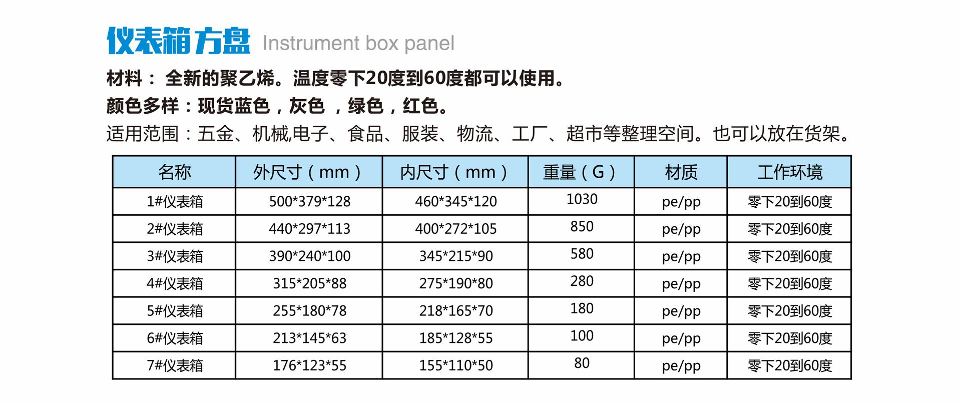 仪表箱
