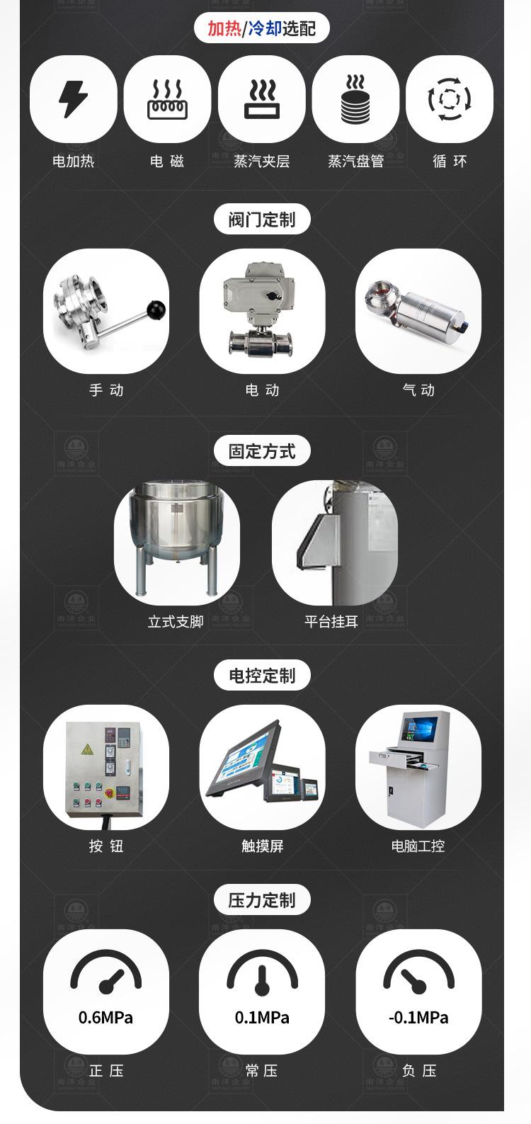 南洋搅拌桶-分散罐-热循环_07.jpg