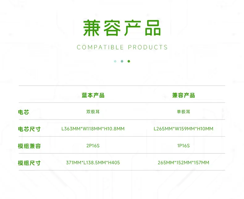 软包电池工商业储能模组PACK半自动生产线_05