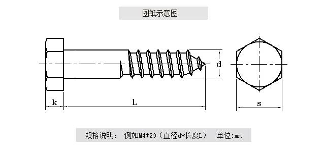 DIN934-1