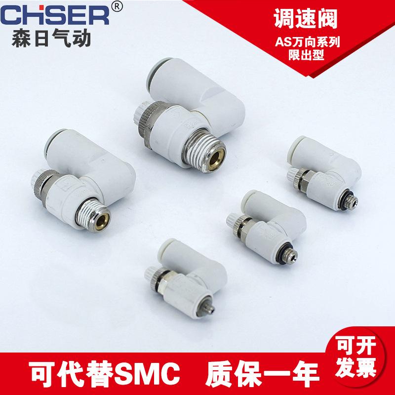 AS万向系列限出型调速阀-44