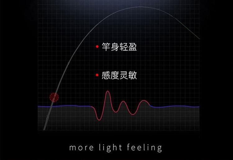 达瓦权杖合成1_04.jpg