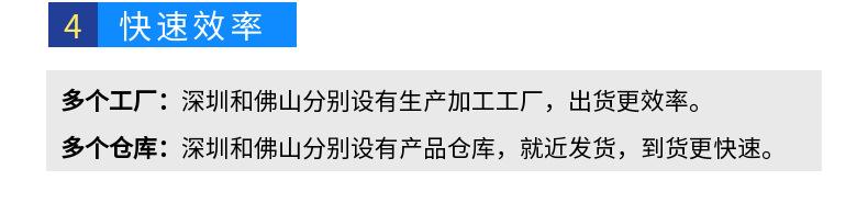 1688纸提手详情页-1605856096138