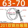 Abrazadera de Manguera de Acero Inoxidable 304 Espesor Doble Cable de Acero Abrazadera de Cable de Acero Abrazadera para Tubo de Goma Abrazadera para Tubo de Aceite Abrazadera para Tubo