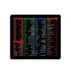 Excelmousepad Extra Grande Antideslizante Mouse Pad Teclas de Atajo en Inglés Pad Grande para Escritorio Pad para Teclado Fabricante