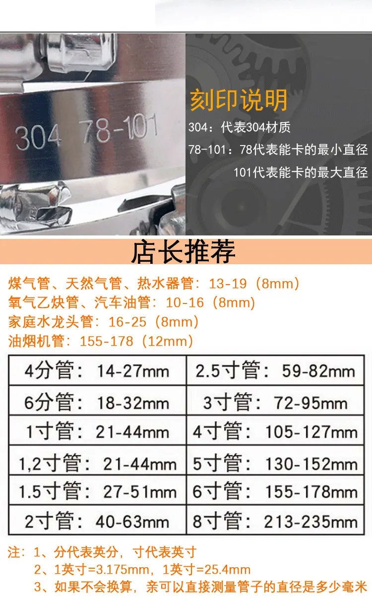 起订量-喉箍详情页_06.png