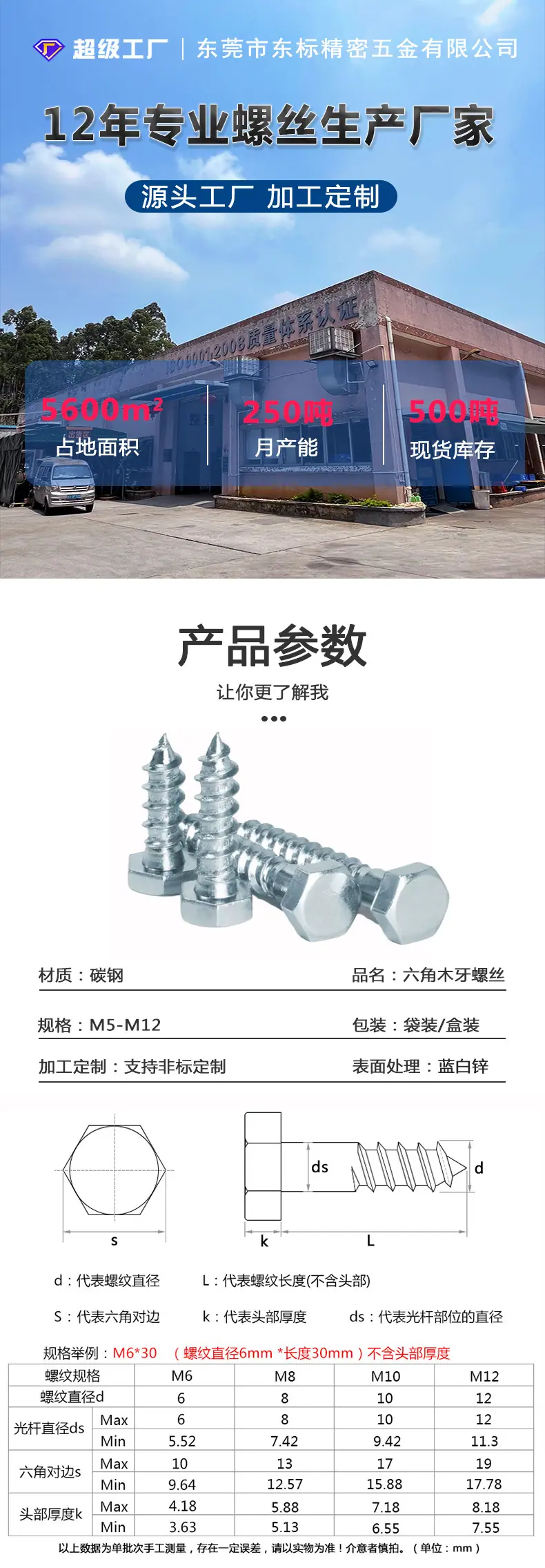 东标六角木牙螺丝新详情_01.jpg