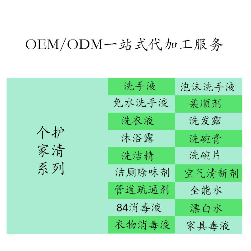 OEM详情