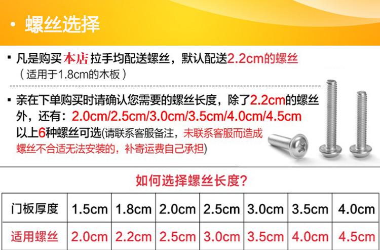 螺丝规格图