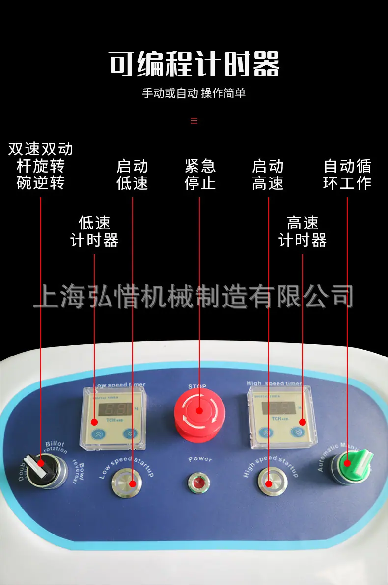 和面机7
