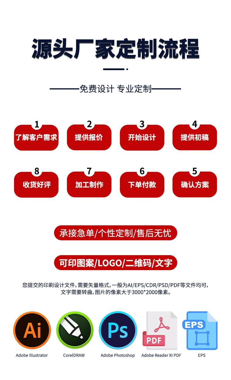 礼盒详情页薄_08