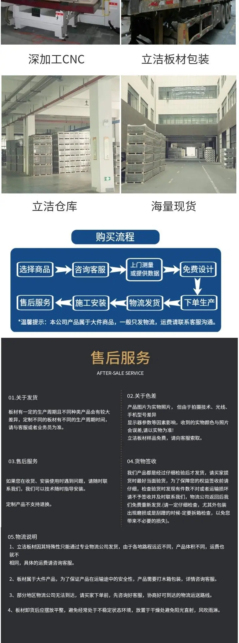 工厂详情图分割2