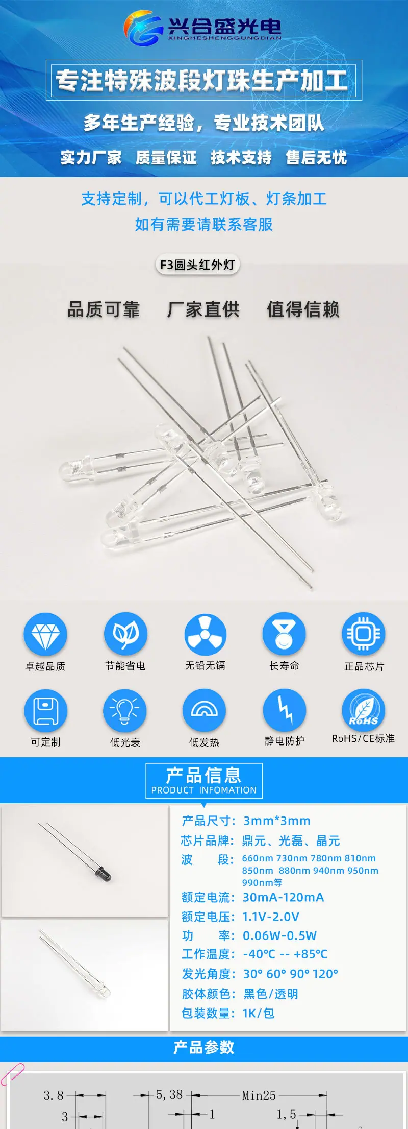 f3圆头详情页_01.jpg