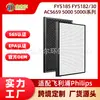 Malha de Filtro de Malha de Filtro para Purificador de Ar Philips Fy5185/Fy5182 Compatível