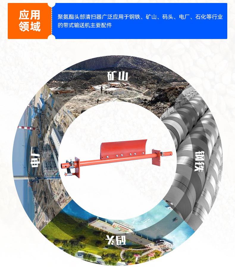 头部清扫器_13