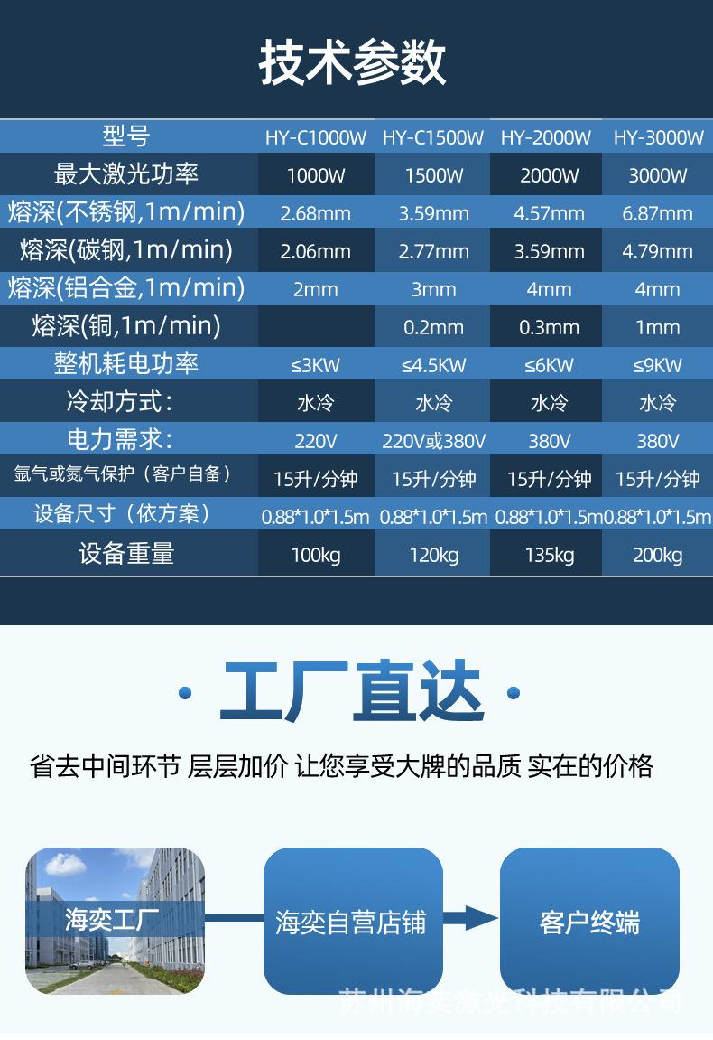 详情2_03.jpg