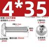 Tornillos de Acero Inoxidable 304, Tornillos de Cabeza Semiredonda con Enchufe Hexagonal, Tornillos de Cabeza Plana, Tornillos de Cabeza Redonda Iso7380, Tornillos M4
