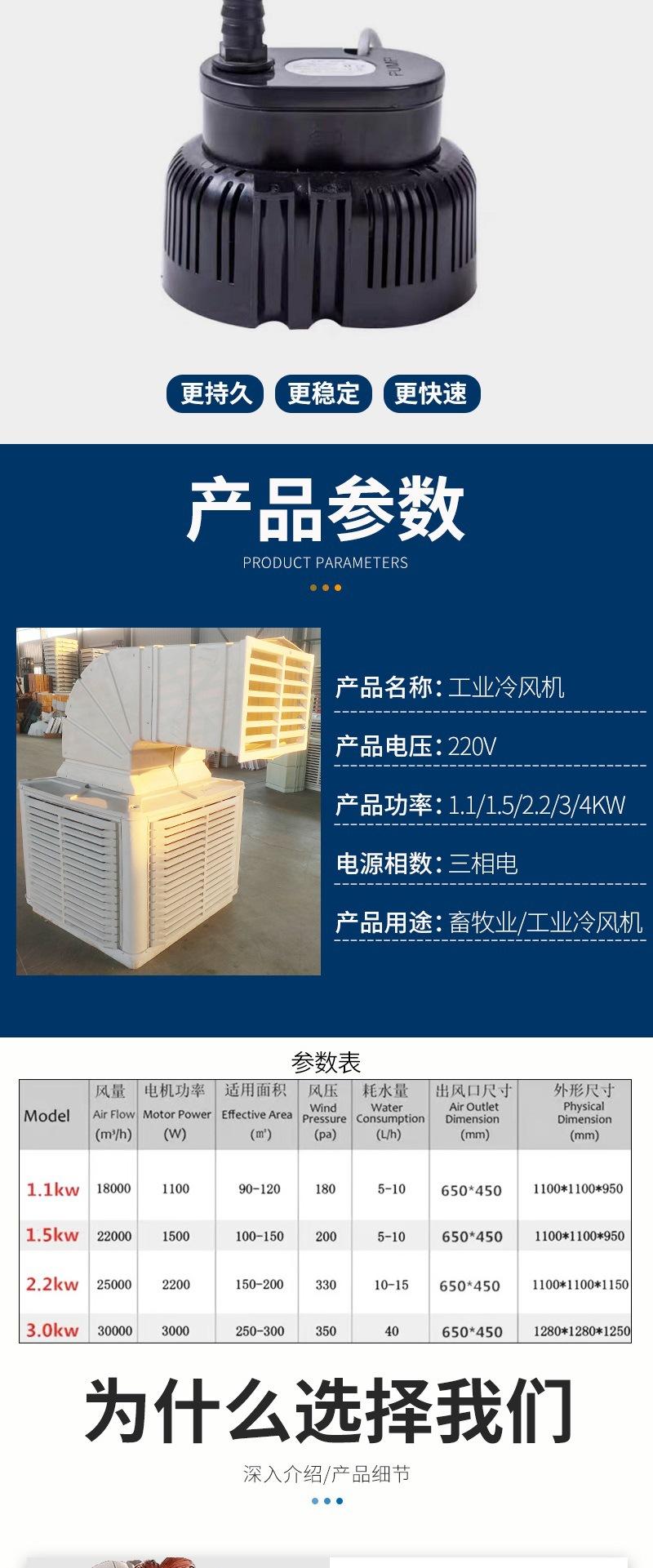 工业冷风机(1)_004.jpg