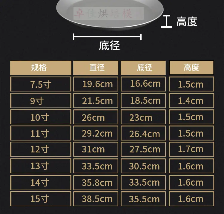 阳极披萨_09
