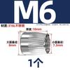 Tuerca cónica de acero inoxidable 304/201 moleteada de expansión por implosión antideslizante tapa de tornillo hembra cónica M6M8M10M12mm