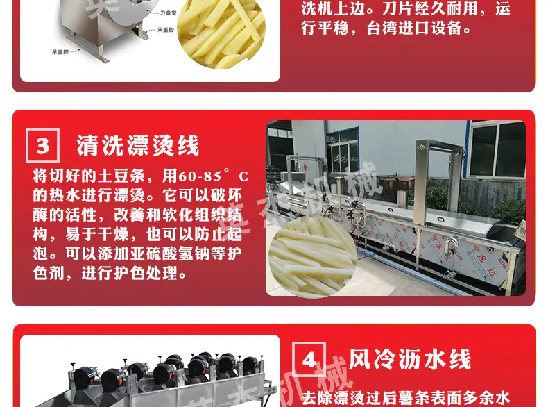薯条线-1_05.gif