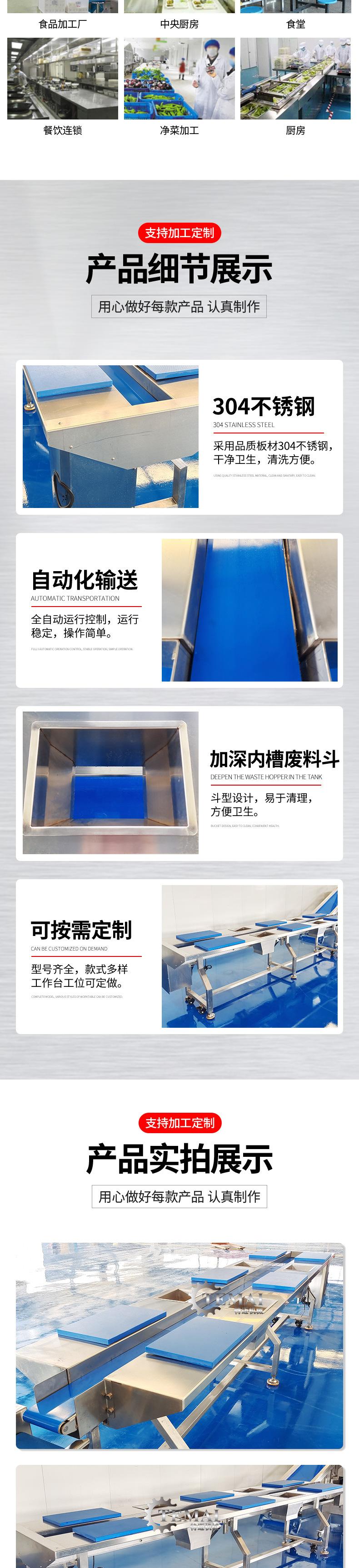 15-套版（叶菜六工位挑选台）_02.jpg