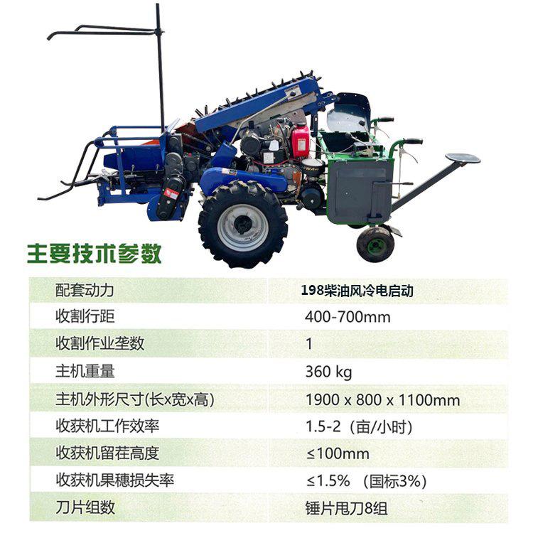 u=2287494535,1481482061&am