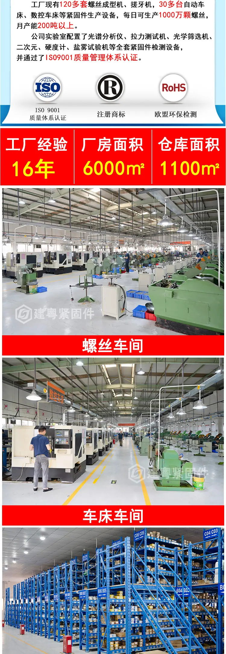 25#注塑圆头螺母建粤详情页_03.jpg