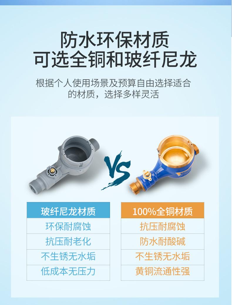 新天中研阿里店蓝牙水表详情_07.jpg