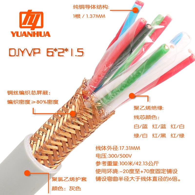 DJYVP6-2-1.5参数图.jpg