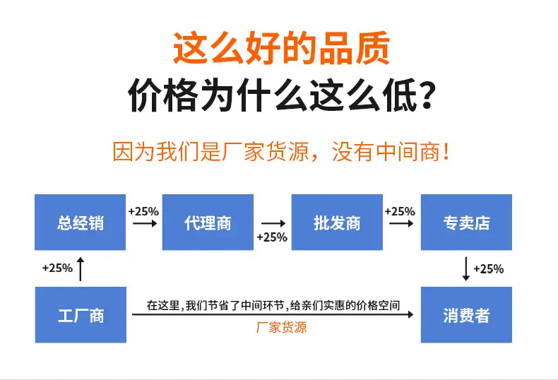 罗茨风机详情_03