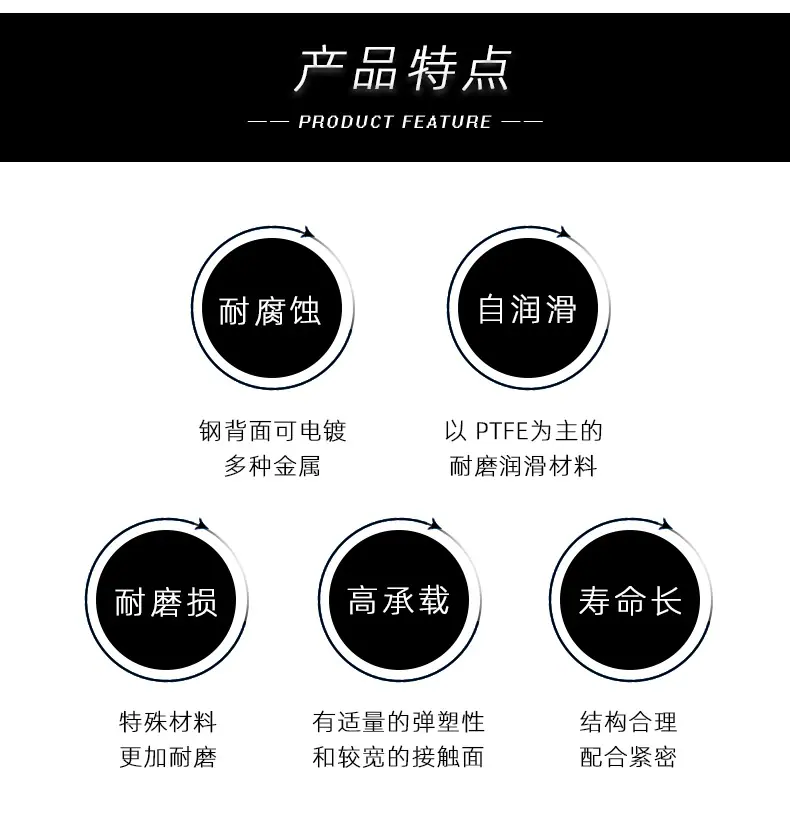 轴承详情页_03