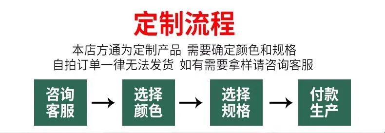 定制流程