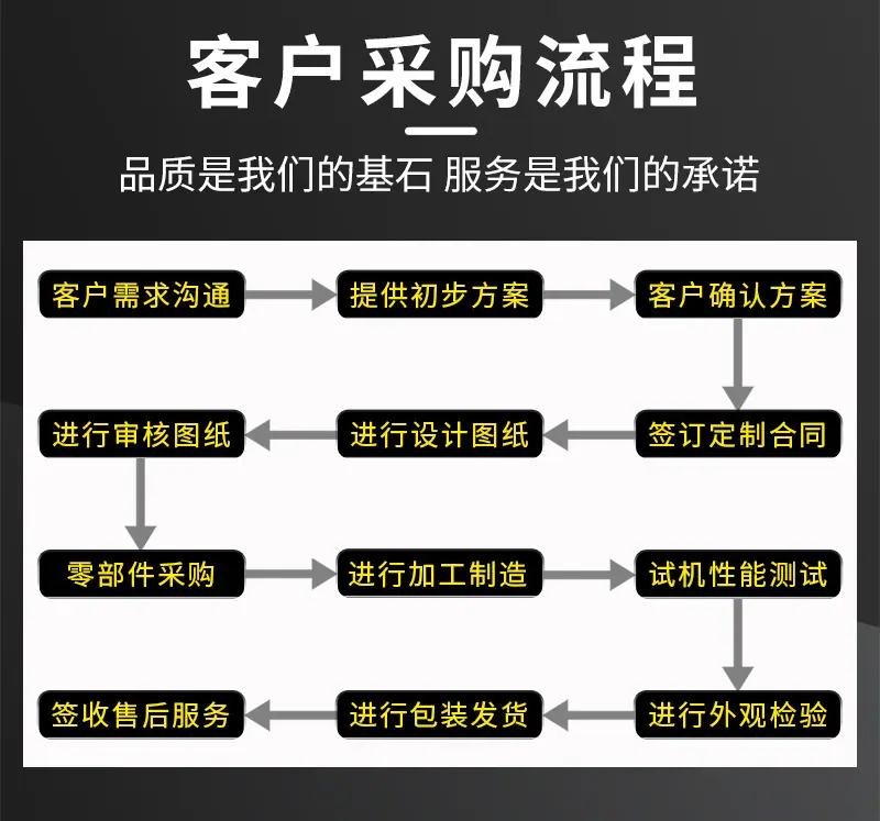 详情页-7